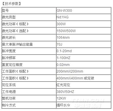 零跑C1026款敞开预售值得等待