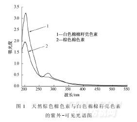 微信界面一片黑怎么还原成原来的白色,就像有