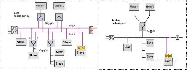 390路由无线中继_腾达路由无线中继设置_中继器电路图无线路由中继器线路图