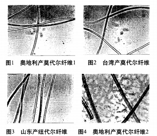 浅析再生纤维素纤维的定性分析方法及建议