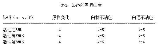 恒天牛奶纤维染色、后整理建议工艺 
