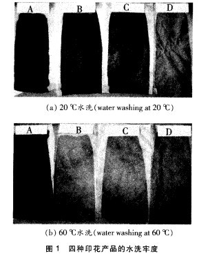 耐60℃水洗环保型涂料印花粘合剂的研究