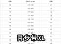 同步带XL