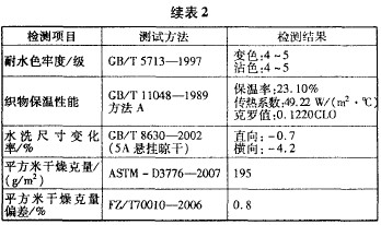 竹炭木棉针织面料的研发
