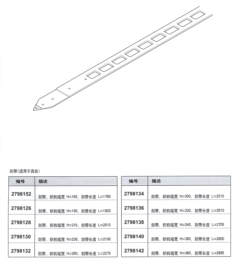 C301，C401，P401剑带