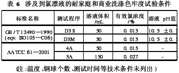 纺织品色牢度试验标准工作溶液