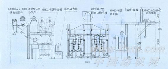 LMH003A型烧毛联合机