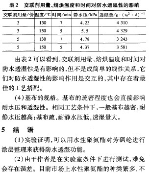 芳砜纶织物的防水透湿整理