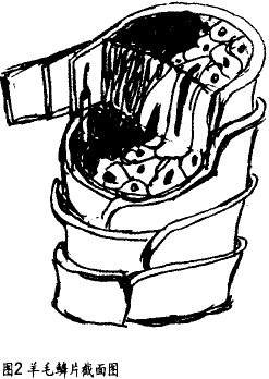 羊绒针织服装的特种印花