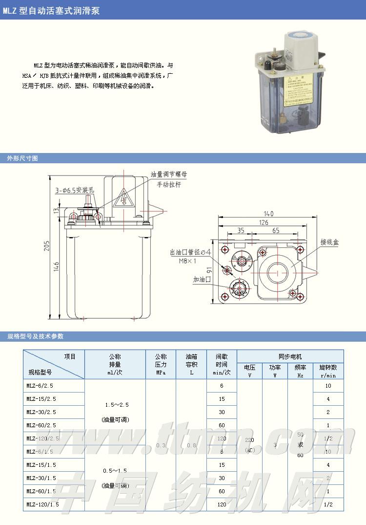 MLZ型系列自动活塞式润滑泵