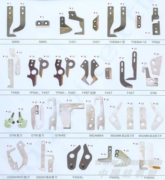 各型剪刀