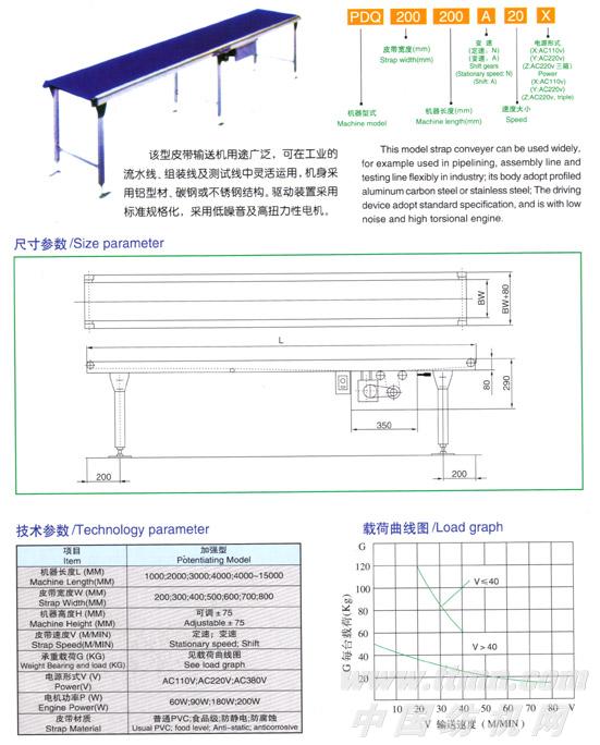 加强型皮带输送机