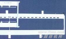 喷气综框
