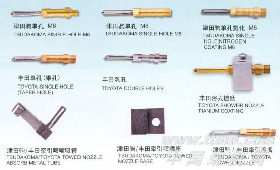 津田驹、丰田系列辅喷嘴