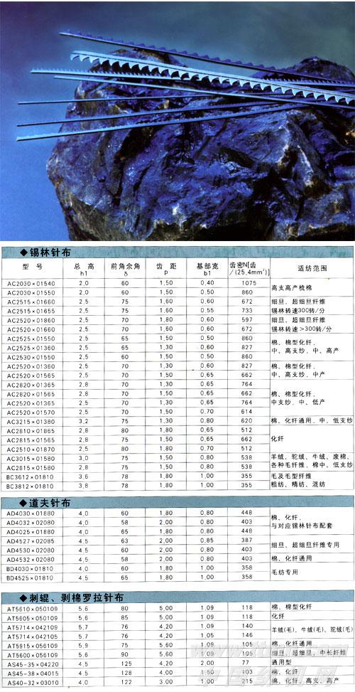 梳理机用针布系列