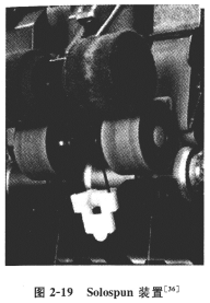 紧密赛络纺集聚效果及纱线结构分析