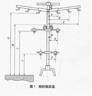 莫代尔赛络纺精梳无接头纱
