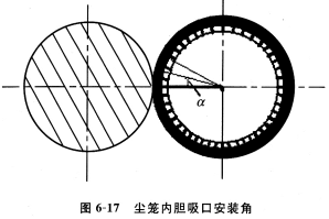 影响摩擦纺纱纱条加捻的主要因素