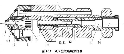 加捻器在喷气纺纱机中扮演关键角色
