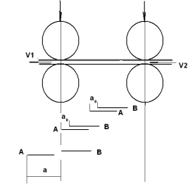 罗拉牵伸中的纤维