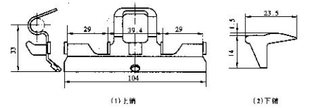 牵伸部分的机构与作用（二）