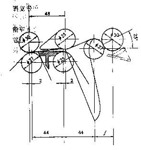 依纳V型牵伸工艺配置