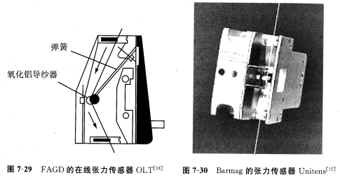 加工工艺质量控制