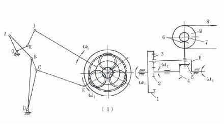 曲柄连杆和变螺距螺杆剑杆引纬机构与工艺