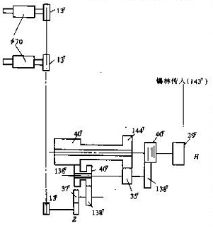 喂棉机构的分析