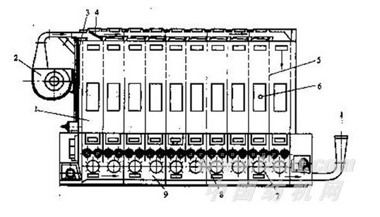 FA022型多仓混棉机