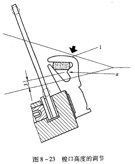 梭口高度及综平时间的调节