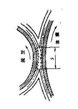 刺辊部分的气流与除杂作用