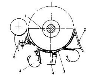 棉刺辊部分机构