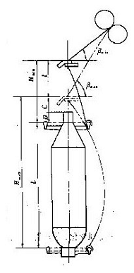 降低细纱断头率