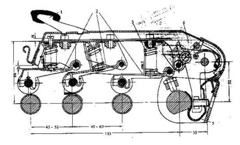 细纱机的牵伸工艺配置