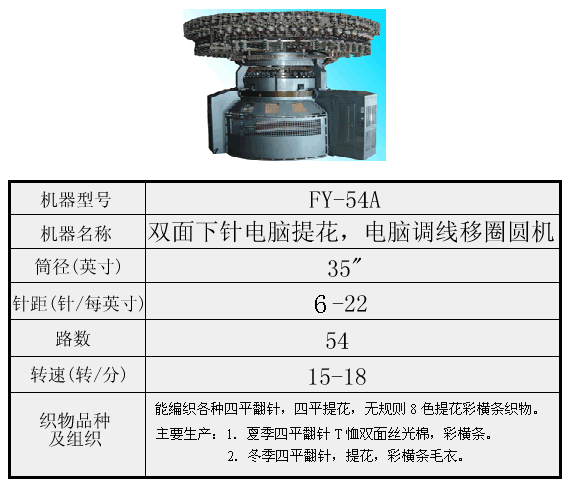 双面下针电脑提花电脑调线移圈圆机