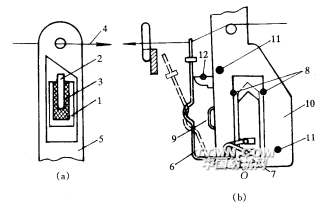 整经断头自停装置