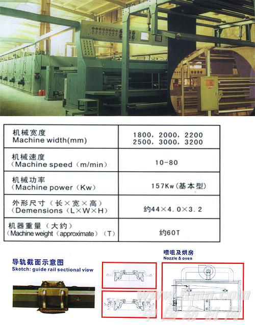 PLMD1800-3600拉幅定型机