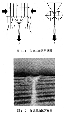 环锭纺纱系统简评