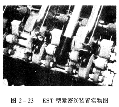 日本紧密纺系统