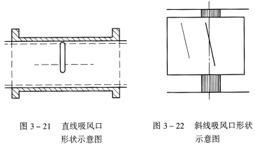 集聚机构的关键件之一—吸风管