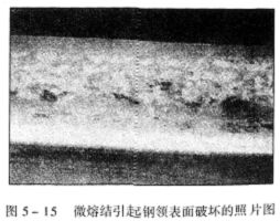紧密纺工艺的配套技术