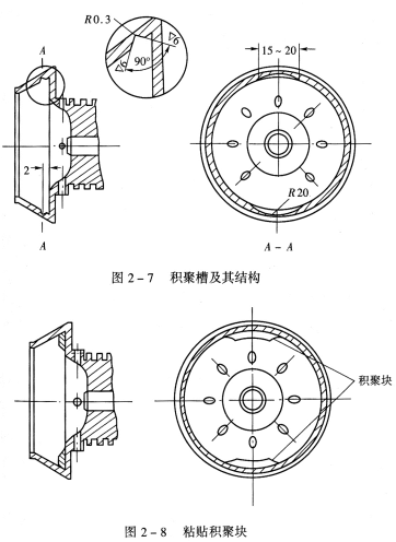 新纱种的纺制方法 