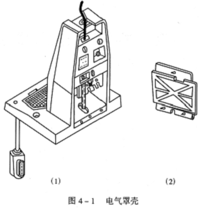 CEⅡ型纺纱器的组成及主要部件作用 