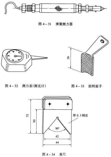 纺纱器的机械部分 