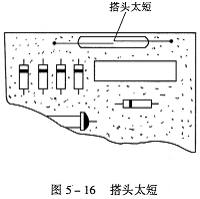 烧纺杯的原因及查找与处理方法 