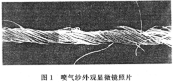 喷气纺纱包缠捻度机理的探讨