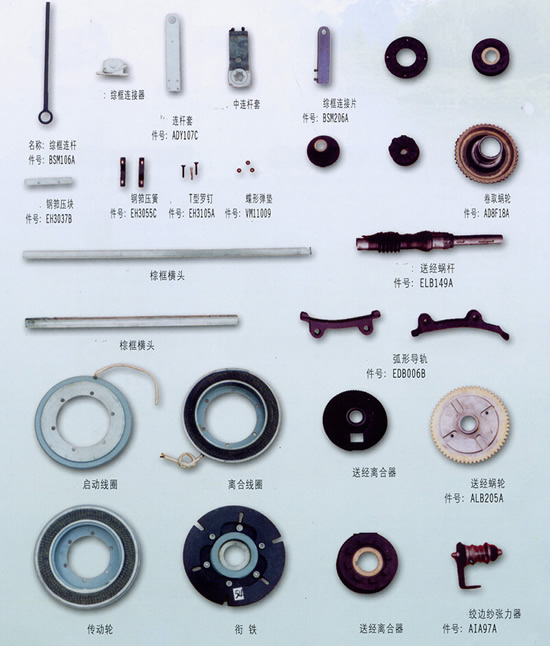 天马织机配件5