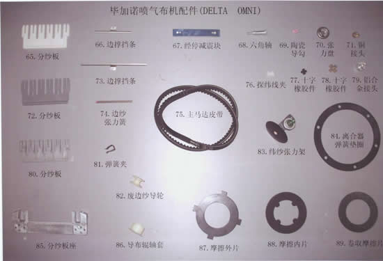 毕加诺喷气系列纺机配件4