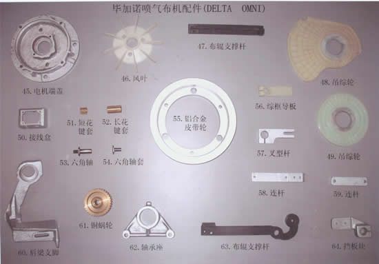毕加诺喷气系列纺机配件3